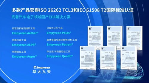 華大九天多款產(chǎn)品斬獲ISO 26262 TCL3與IEC 61508 T2國(guó)際標(biāo)準(zhǔn)認(rèn)證，助力安全關(guān)鍵領(lǐng)域發(fā)展